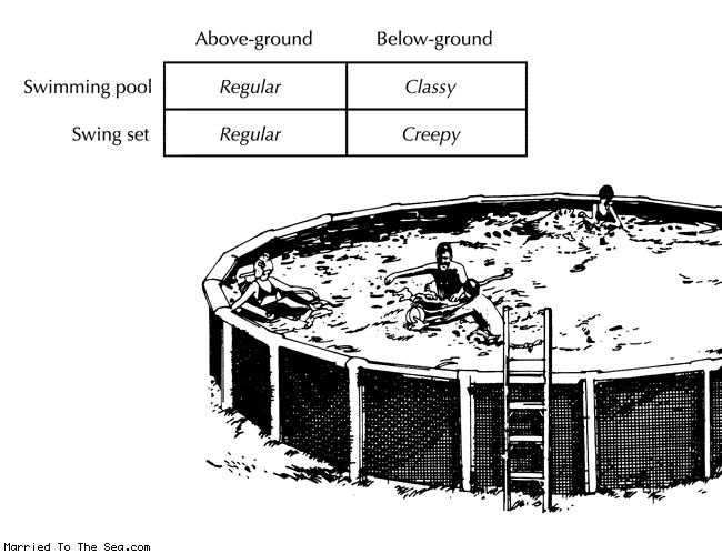 Married To The Sea comic: swimming pool swing set * Text: above ground below ground swimming pool swing set regular classy regular creep
