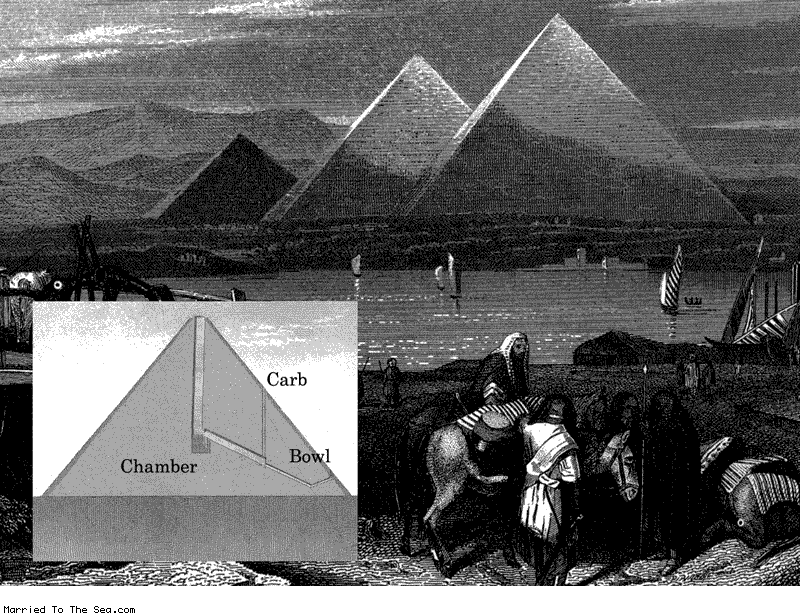 pyramid-bong.gif