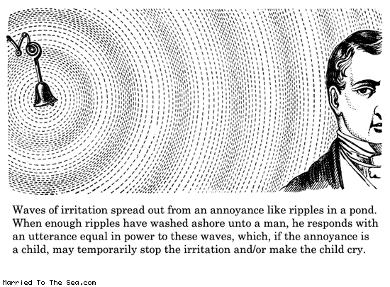 http://www.marriedtothesea.com/080610/waves-of-irritation.gif